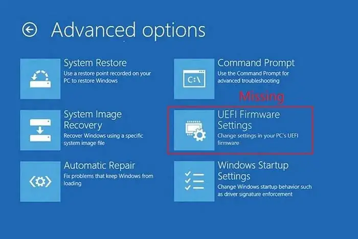 Sự Cố Từ Cài Đặt Bios Hoặc Uefi Sự Cố Từ Cài Đặt Bios Hoặc Uefi