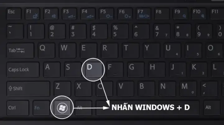 Cách Tắt Laptop Dell Bằng Tổ Hợp Phím