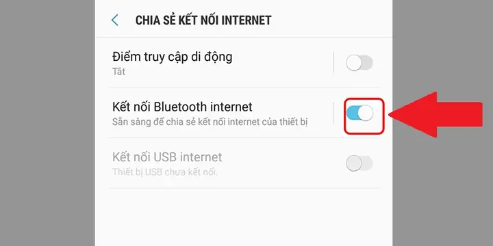 Cách Thực Hiện: