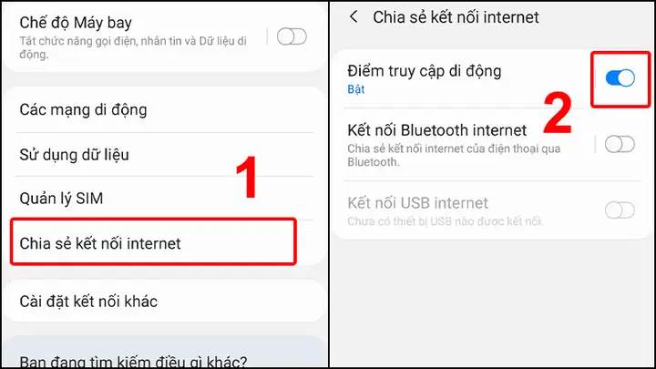 Cách Thực Hiện: