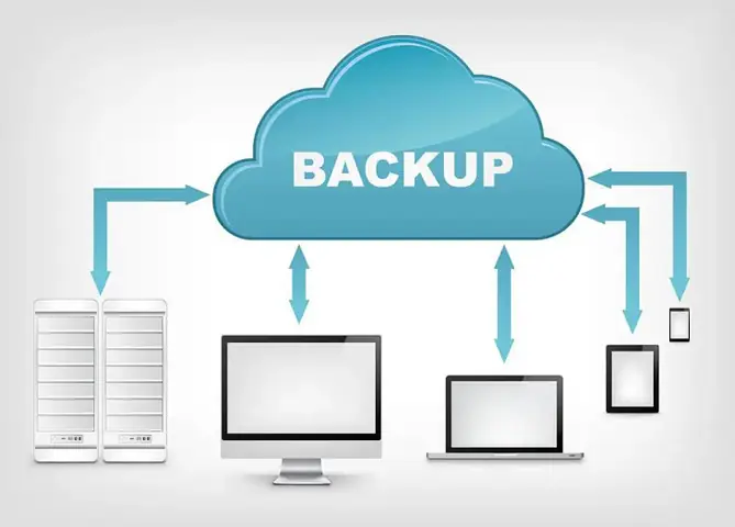2tầm Quan Trọng Của Việc Backup Dữ Liệu