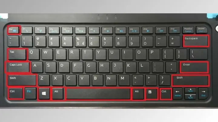 Cách Dùng Bàn Phím Laptop Cách Dùng Bàn Phím Laptop
