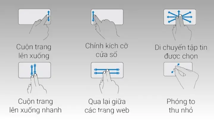 Hướng Dẫn Cách Dùng Touchpad Đơn Giản Hướng Dẫn Cách Dùng Touchpad Đơn Giản
