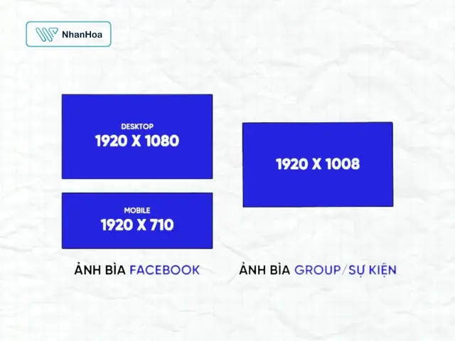 Thumbnail Facebook, Instagram