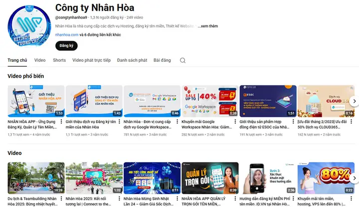 Kích Thước Hình Ảnh Thumbnail Youtube