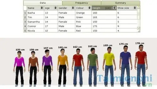 Những Phần Mềm Học Sinh Nên Có Trên Máy Tính Của Mình