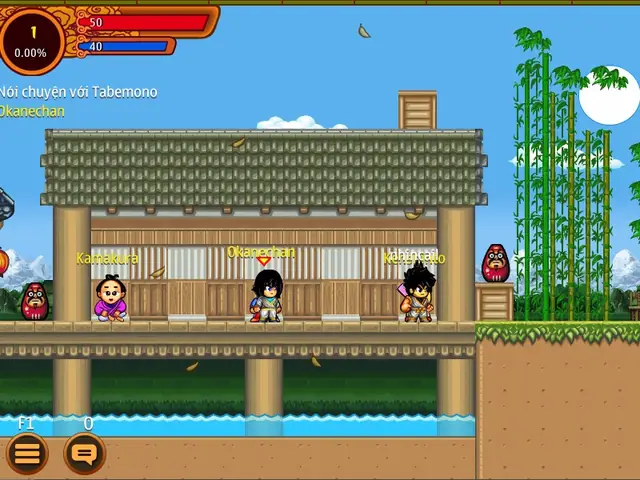 Sơ Lược Về Ninja School