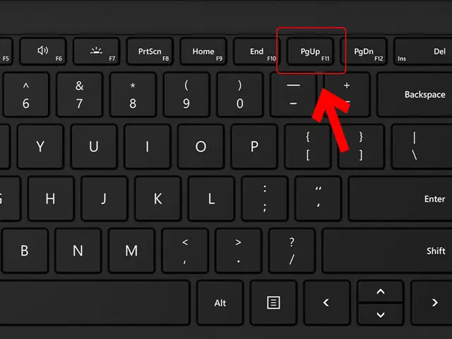 Thoát Màn Hình Bằng Phím Tắt F11