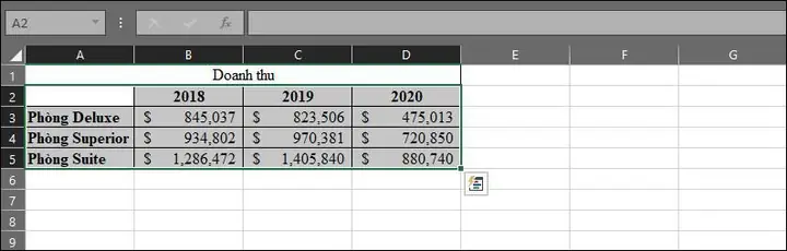 Cách Vẽ Biểu Đồ Cột Trong Excel
