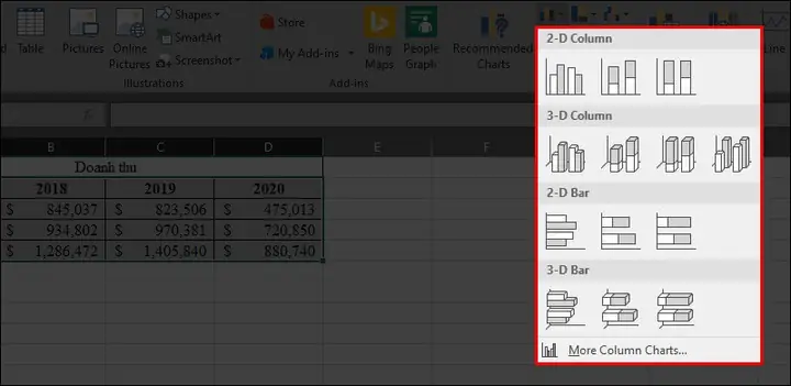 Cách Vẽ Biểu Đồ Cột Trong Excel