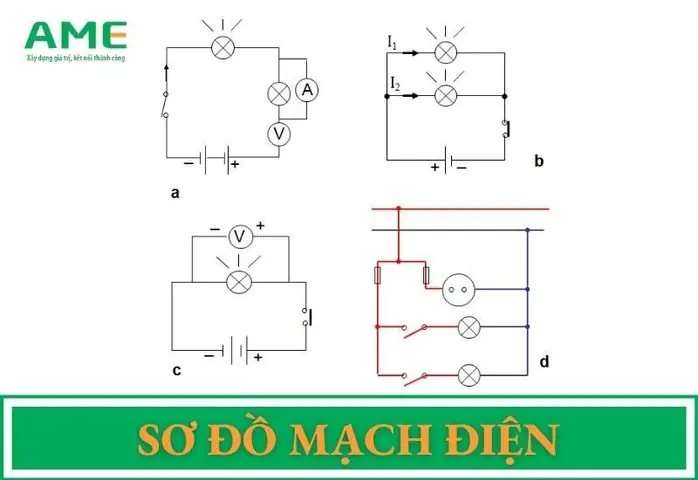 Hướng Dẫn Chi Tiết Cách Vẽ Sơ Đồ Mạch Điện Trên Máy Tính Hướng Dẫn Chi Tiết Cách Vẽ Sơ Đồ Mạch Điện Trên Máy Tính