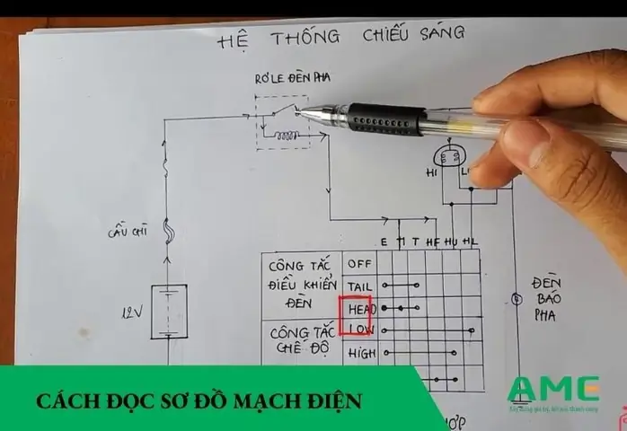 Hướng Dẫn Chi Tiết Cách Vẽ Sơ Đồ Mạch Điện Trên Máy Tính Hướng Dẫn Chi Tiết Cách Vẽ Sơ Đồ Mạch Điện Trên Máy Tính