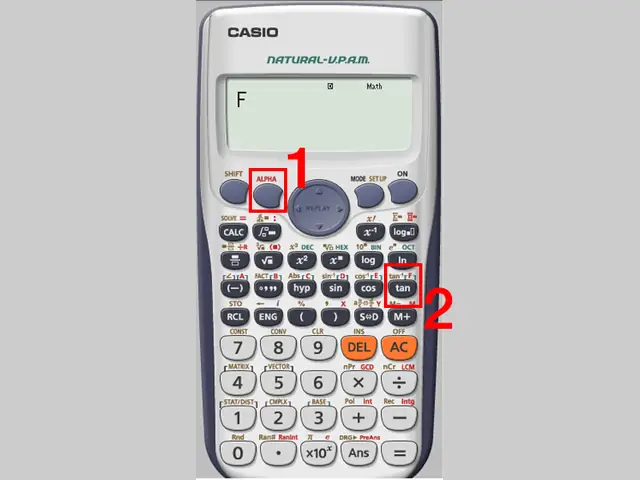 Chữ F Chữ F