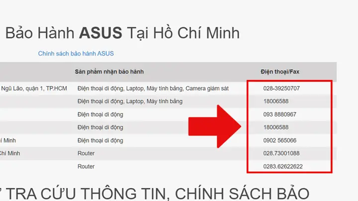 - Nhờ Sự Giúp Đỡ Từ Tổng Đài Hãng