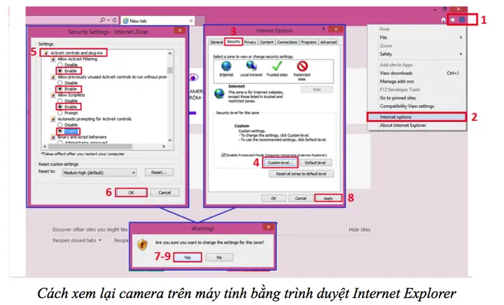 Xem Lại Camera Trên Máy Tính Bằng Trình Duyệt Internet Explorer