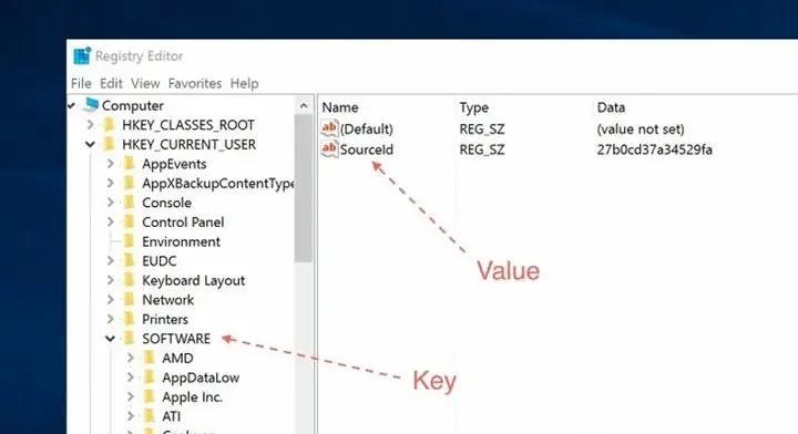 Cách 1: Xóa Trong Registry Mục Usbstor