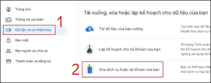 - Bước 1: Truy Cập Dữ Liệu Và Cá Nhân Hóa - Bước 1: Truy Cập Dữ Liệu Và Cá Nhân Hóa