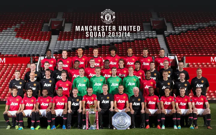 Ảnh Manchester United 4k, Làm Cách Nào Để Tải Ảnh Chất Lượng Cao Này? Ảnh Manchester United 4k, Làm Cách Nào Để Tải Ảnh Chất Lượng Cao Này?