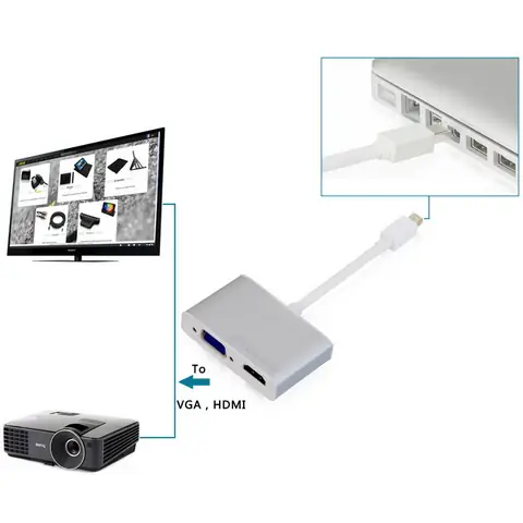 Chỗ Bán Cáp Kết Nối Máy Tính Macbook Với Tv Máy Chiếu Giá Rẻ Nhất Tp Hcm