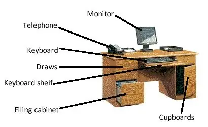 Computer Desk (bàn Để Máy Tính)