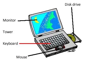 Laptop (máy Tính Xách Tay)