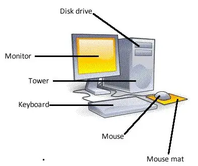 Pc (máy Tính Để Bàn)