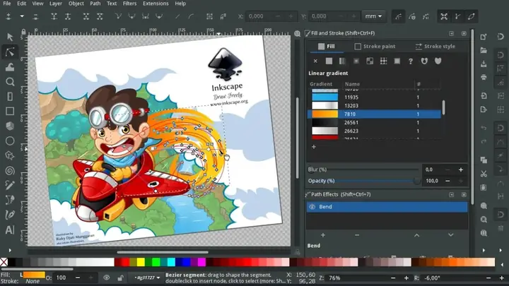 Inkscape Inkscape