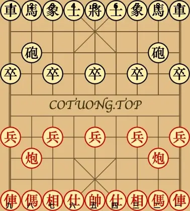 Đâu Là Ai Chơi Cờ Tướng Với Máy Tính Khó Nhất Hiện Nay?