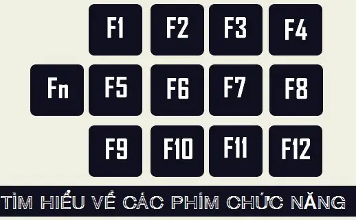Chức Näng Cá»§a Cã¡c Nãºt F1 - F12 Trãªn Bã N Phãm Mã¡y Tãnh Chức Näng Cá»§a Cã¡c Nãºt F1 - F12 Trãªn Bã N Phãm Mã¡y Tãnh