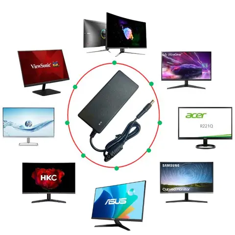 Nguồn Màn Hình Là Gì?