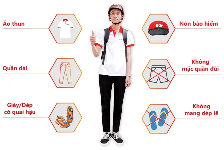 Nhận Diện Thợsửa Máy Tính Tại Nhà Của Icare60 Như Thế Nào?