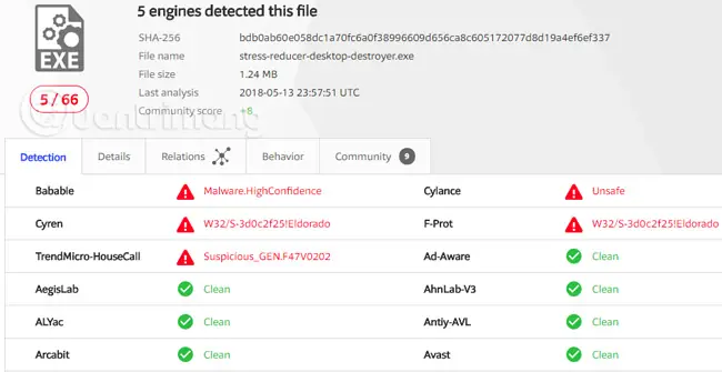 Lưu Ý Trước Khi Tải Desktop Destroyer Lưu Ý Trước Khi Tải Desktop Destroyer