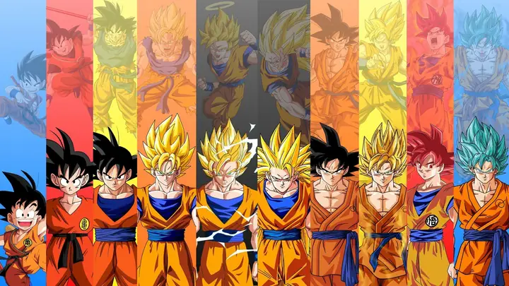 Hình Ảnh Cho Hình Nền Dragon Ball Đẹp Cho Máy Tính: Hình Ảnh Cho Hình Nền Dragon Ball Đẹp Cho Máy Tính: