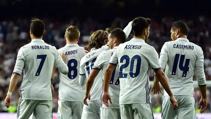 Hình Nền Real Madrid 4k Đẹp