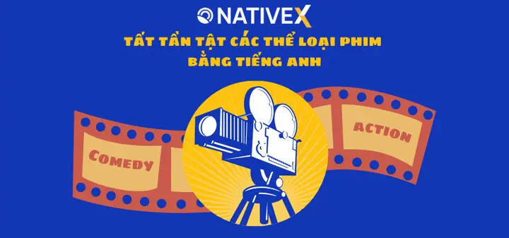 Học Tiếng Anh Trên Máy Tính