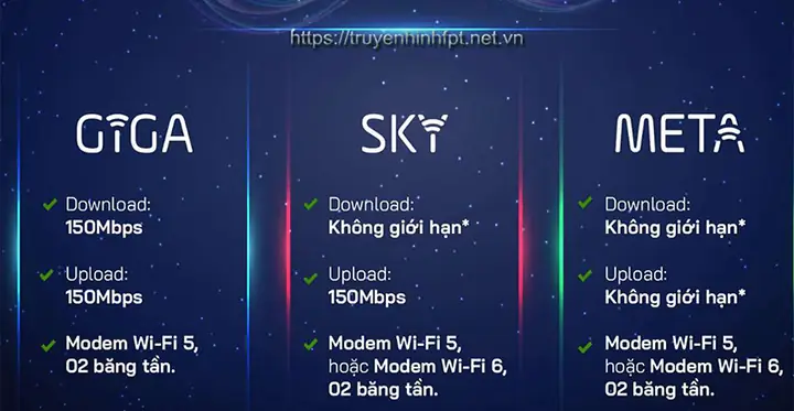 4. Sử Dụng Website Showmypc 4. Sử Dụng Website Showmypc