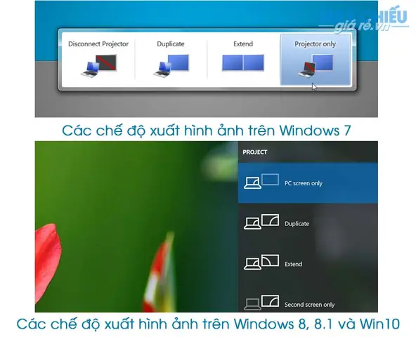 Các Chế Độ Xuất Hình Ảnh Từ Laptop Ra Máy Chiếu