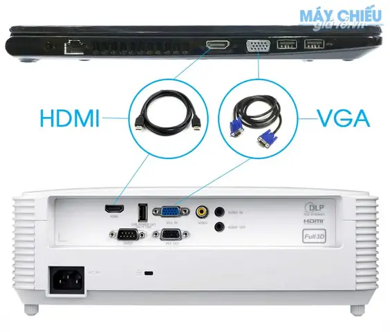 Bước 1. Kết Nối Laptop Với Máy Chiếu Qua Hdmi, Vga