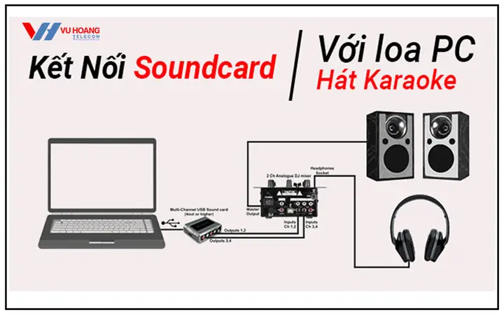 Kết Nối Laptop Với Loa Kéo Bằng Dây 3.5mm