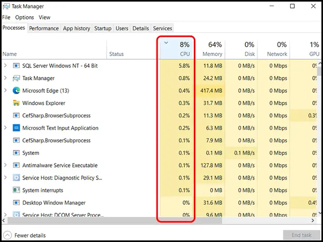 Kiểm Tra Cpu Chạy Bao Nhiêu Phần Trăm Trên Máy Tính Windows