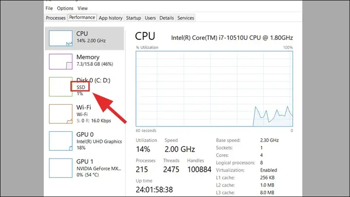 Cách Kiểm Tra Ổ Cứng Ssd Hay Hdd Qua Task Manager