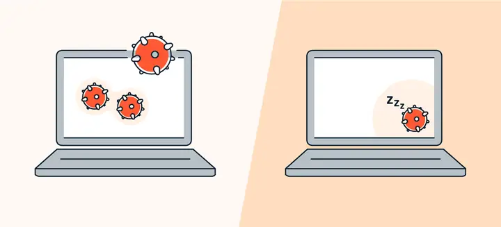 Dùng Phần Mềm Diệt Virus Avast Antivirus Free