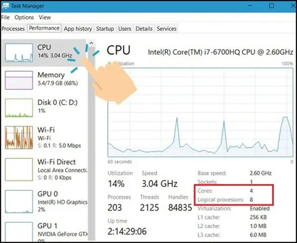 Kiểm Tra Cpu Bằng Task Manager Kiểm Tra Cpu Bằng Task Manager