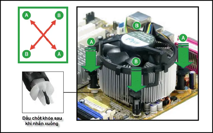 - Lắp Tản Nhiệt Làm Mát Cpu