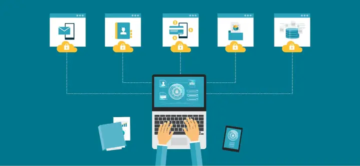 Mã Hóa Dữ Liệu Là Gì? Thuật Toán Mã Hóa Phổ Biến Hiện Nay