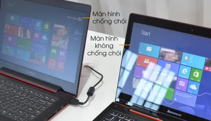 10. Tấm Phủ Màn Hình