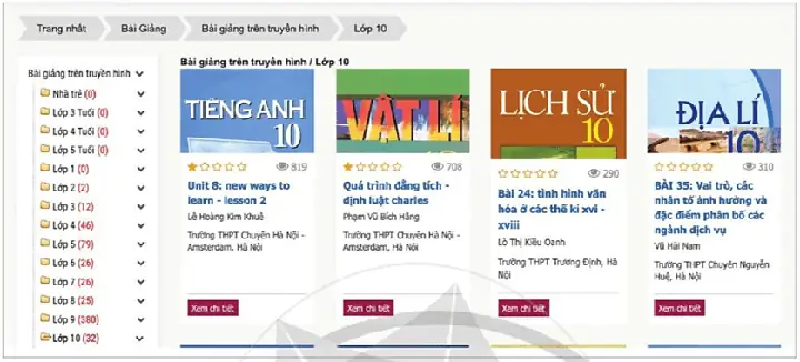 Lý Thuyết Tin 10 Cánh Diều Bài 1: Mạng Máy Tính Với Cuộc Sống Lý Thuyết Tin 10 Cánh Diều Bài 1: Mạng Máy Tính Với Cuộc Sống