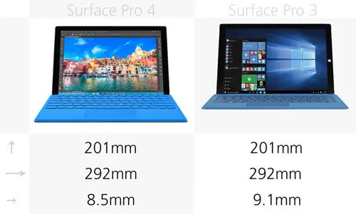 Máy Tính Bảng Microsoft Surface Pro 4 Máy Tính Bảng Microsoft Surface Pro 4