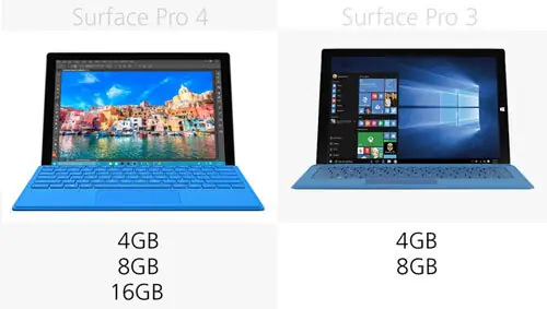 Máy Tính Bảng Microsoft Surface Pro 4 Máy Tính Bảng Microsoft Surface Pro 4