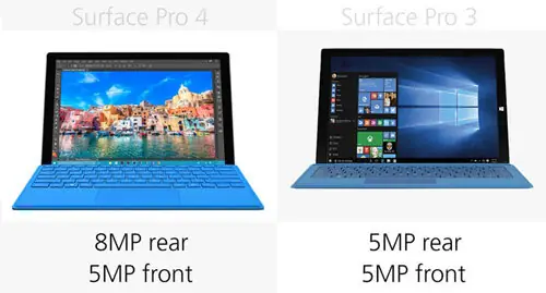 Máy Tính Bảng Microsoft Surface Pro 4 Máy Tính Bảng Microsoft Surface Pro 4